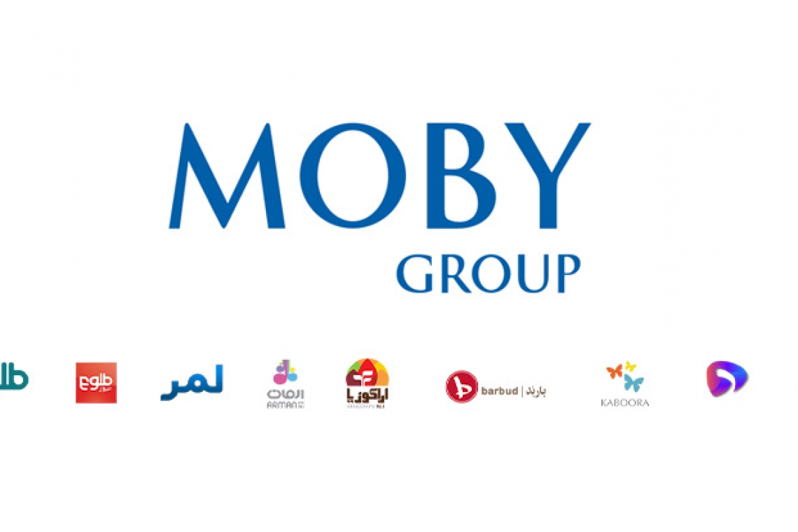Moby Group Afghanistan Confirmed Cases of COVID-19