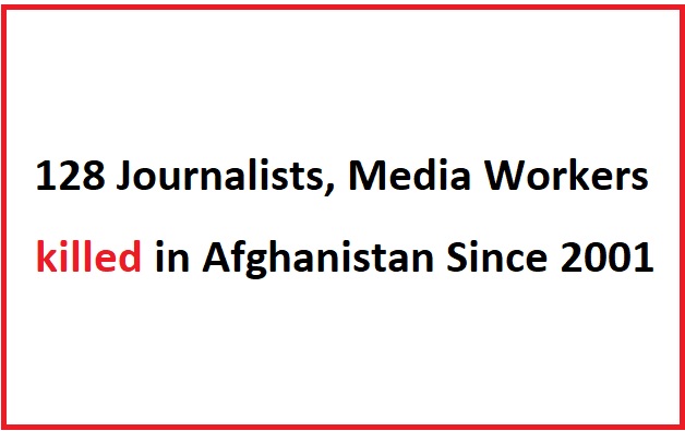 Database of Afghanistan's Fallen Journalists and Media Workers Image