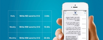 پژواک سیستم اطلاع رسانی با پیام کوتاه راه اندازی کرد