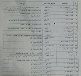 جریمه نقدی ۲۲ رسانه از سوی کمیسیون رسانه های کمیسیون انتخابات